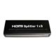 HDMI Splitter from China (mainland)