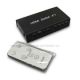 HDMI Splitter from China (mainland)