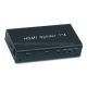 HDMI Splitter from China (mainland)