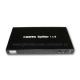 HDMI Splitter from China (mainland)