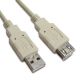 USB Cable from China (mainland)