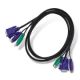 KVM Cable from China (mainland)