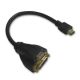 HDMI Adapter from China (mainland)