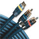 Audio/Video Cables from China (mainland)