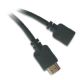 HDMI Cable from China (mainland)