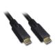 HDMI Cable Assembly from China (mainland)