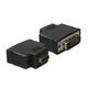 HDMI Adapters from China (mainland)