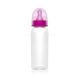 Feeding Bottle from China (mainland)