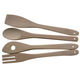 Kitchen Tools from China (mainland)
