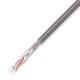 Cable from China (mainland)