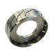 Automotive part from China (mainland)