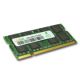 DDR3 SDRAMs from Hong Kong SAR