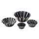 Cake Molds from China (mainland)