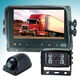 Car Rear-view System from China (mainland)