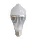 Motion Sensor Light from China (mainland)