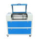 Cutting Machine from China (mainland)