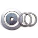 NdFeB Magnet from China (mainland)