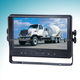 LCD Car Monitor from China (mainland)