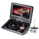 DVD Player from China (mainland)