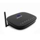 802.11n 150M/300M 11N Wireless Router from China (mainland)