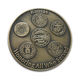 Collectible Memorabilia and Souvenir from China (mainland)