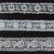 Lace Trims from China (mainland)