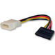 ATA/SATA Power Cable from China (mainland)