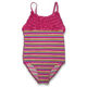 Girl's Swimsuit from China (mainland)