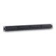 UTP CAT5e Patch Panel from China (mainland)