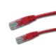 CAT5e Cable from China (mainland)