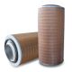 Air Filters from China (mainland)