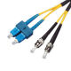 Fiber-optic Patch Cord from China (mainland)