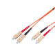 Fiber-optic Patch Cords from China (mainland)