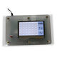 TFT LCD Module from Taiwan
