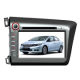Car DVD GPS from China (mainland)