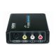 HDMI to Composite/S-Video Converter from China (mainland)