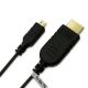 HDMI Cable from China (mainland)