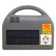 Portable Solar Power from Taiwan