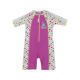 UV Swimwear from China (mainland)