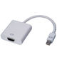 HDMI Converter from China (mainland)