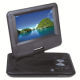 Portable DVD Player from Hong Kong SAR