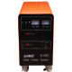 Solar Power Integrated AC System from China (mainland)