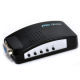 PC to TV Converter from China (mainland)