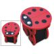 Children's Furniture from China (mainland)