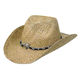 Cowboy hat from China (mainland)