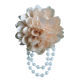 Artificial Flowers from China (mainland)