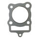 Motorcycle Gasket from China (mainland)