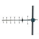 CDMA/GSM Antenna from China (mainland)