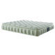 Spring Mattress from China (mainland)