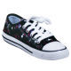 Canvas shoes from China (mainland)